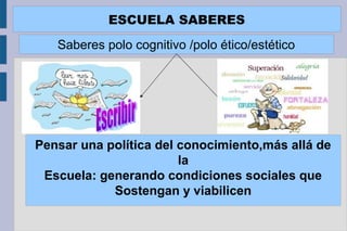 ESCUELA SABERES
Saberes polo cognitivo /polo ético/estético
Pensar una política del conocimiento,más allá de
la
Escuela: generando condiciones sociales que
Sostengan y viabilicen
 