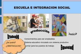 ESCUELA E INTEGRACION SOCIAL
Conocimientos para ser empleables
Sistema educativo vinculado con sistema productivo
Formar para los puestos de trabajo
¿Se podrá?
¿OBSTÁCULOS?
 