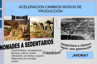 ACELERACION CAMBIOS MODOS DE
PRODUCCIÓN
¿AHORA?
Conocimientos, competencias
técnicas, cultura, modos
interacción, uso tiempo, espacio
Relaciones con el propio
cuerpo
 