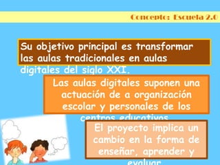 Concepto:  Escuela 2.0Su objetivo principal es transformar las aulas tradicionales en aulas digitales del siglo XXI. Las aulas digitales suponen una actuación de a organización escolar y personales de los centros educativos.El proyecto implica un cambio en la forma de enseñar, aprender y evaluar.