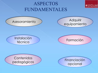 ASPECTOS
FUNDAMENTALES
Asesoramiento

Adquirir
equipamiento

Instalación
técnica

Formación

Contenidos
pedagógicos

Financiación
opcional

 