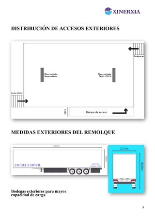 DISTRIBUCIÓN DE ACCESOS EXTERIORES






MEDIDAS EXTERIORES DEL REMOLQUE






Bodegas exteriores para mayor
capacidad de carga.


                                     3
 