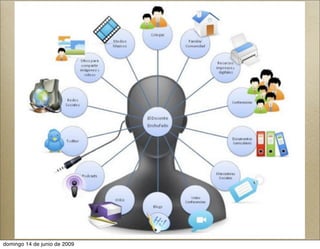 domingo 14 de junio de 2009
 