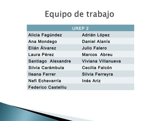 UREP 2
Alicia Fagúndez         Adrián López
Ana Mondego             Daniel Alanís
Elián Álvarez           Julio Falero 
Laura Pérez             Marcos Abreu  
Santiago Alexandre      Viviana Villanueva
Silvia Carámbula        Cecilia Falcón
Ileana Ferrer           Silvia Ferreyra
Nefi Echevarría         Inés Ariz
Federico Castelliu
 