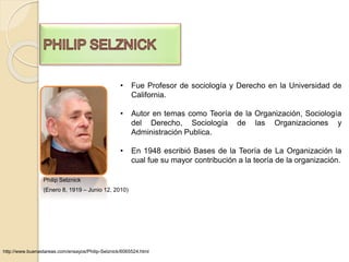 • Fue Profesor de sociología y Derecho en la Universidad de 
Philip Selznick 
(Enero 8, 1919 – Junio 12, 2010) 
California. 
• Autor en temas como Teoría de la Organización, Sociología 
del Derecho, Sociología de las Organizaciones y 
Administración Publica. 
• En 1948 escribió Bases de la Teoría de La Organización la 
cual fue su mayor contribución a la teoría de la organización. 
http://www.buenastareas.com/ensayos/Philip-Selznick/6065524.html 
 