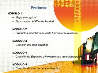 MODULO 1
– Mapa conceptual
– Elaboración del Plan de Unidad
MODULO 2
– Productos didácticos de cada herramienta revisada
MODULO 3
– Creación del blog didáctico
MODULO 4
– Creación de Espacios y herramientas de colaboración
MODULO 5
– Creación de una secuencia didáctica