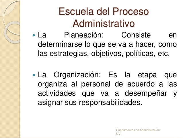 Escuela clasica