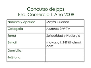 Concurso de pps Esc. Comercio 1 Año 2008 Teléfono Domicilio [email_address] E-mail Solidaridad y Nostalgia Tema Alumnos 3º4ª TM Categoría Mayra Guanco Nombre y Apellido 