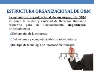 ESTRUCTURA ORGANIZACIONAL DE O&M
La estructura organizacional de un órgano de O&M
así como la calidad y cantidad de Recursos Humanos
requerido para su funcionamiento, dependerán
principalmente:
a)Del tamaño de la empresa;
b)Del volumen y complejidad de sus actividades; y
c)Del tipo de tecnología de información utilizada.
 