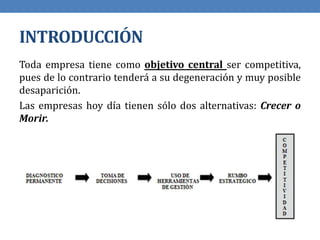 INTRODUCCIÓN
Toda empresa tiene como objetivo central ser competitiva,
pues de lo contrario tenderá a su degeneración y muy posible
desaparición.
Las empresas hoy día tienen sólo dos alternativas: Crecer o
Morir.
 