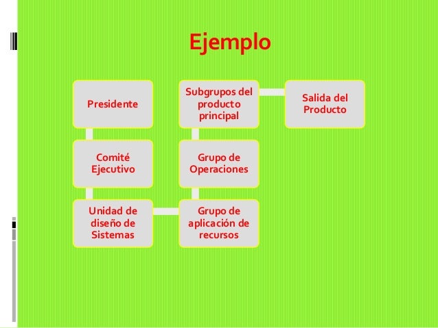 Escuela de Administración de Sistemas