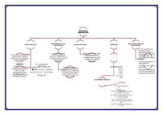 Escuela de arquitectur1 logica