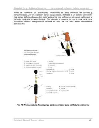 Manual de Corte y Soldadura Submarina curso avanzado de buceo y trabajos submarinos
Escuela de Búsqueda Rescate, y Buceo 18
Antes de comenzar las operaciones submarinas se debe controlar las torchas y
portaelectrodos, por si existiesen partes desgastadas, dañadas o un aislante deficiente.
Las partes deterioradas pueden hacer peligrar la vida del buzo o el estado del buque, y
deberán repararse o reemplazarse. Por ejemplo la cabeza de una torcha para corte
submarino deberá reemplazarse cuando el 50% de los hilos estén visiblemente
deteriorados.
Fig. 13: Nomenclatura de una pinza portaelectrodos para soldadura submarina
 