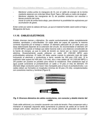 Manual de Corte y Soldadura Submarina curso avanzado de buceo y trabajos submarinos
Escuela de Búsqueda Rescate, y Buceo 27
- Mantener unidos juntos la manguera de O2 con el cable de energía de la torcha
mediante ataduras con cinta tipo Silver Duck Tape o 3M cada un metro de longitud,
- Mantener alejadas las mangueras de O2 de posibles contactos con escorias o
llamas producto del corte,
- Iniciar el corte de arriba hacia abajo, para disminuir la posibilidad de explosiones por
acumulación de gases.
Evitar cortar por sobre la cabeza del buzo, ya que el material fundido caerá sobre el traje y
Mangueras del buzo.
1.1.10. CABLES ELÉCTRICOS.
Existen diversas marcas y diámetros. Se usarán exclusivamente cables completamente
aislados, aprobados y extra-flexibles. Un cable debe ser capaz de soportar la máxima
corriente requerida por el trabajo a realizar. El diámetro adecuado de un cable para una
tarea determinada depende de la extensión del circuito. Es recomendable el diámetro 2/0
(133.000 MPC) cuando el trabajo que debe hacerse está a una distancia considerable de
la fuente de energía, ya que la caída de tensión es menor por su menor resistencia
eléctrica. Ocasionalmente puede utilizarse un cable 3/0 (168.000 MPC) para
profundidades extremas. El cable 2/0 debe usarse cuando la extensión total del cable
incluyendo el electrodo y conductores a tierra, excede los 300 pies (100 mts). Si la
extensión total supera los 400 pies (133 mts), dos o mas cables de 1/0 (105.000 MPC) o
2/0 pueden ser puestos en paralelo para reducir la resistencia. Para soldaduras bajo el
agua puede conectarse al portaelectrodo un cable a 10 pies (3 mts) de diámetro 1/0
(llamado látigo conductor) para hacer más manejable para el buzo el portaelectrodos. Los
cables deben ser formados en longitudes mínimas de 50 pies (15 mts), complementados
con conectores machos y hembras (Figura 9).
Fig. 9: Diversos diámetros de cables conductores, con conector y detalle interior del
cable.
Cada cable adicional y su conector causarán una caída de tensión. Para compensar esto y
mantener el amperaje requerido debe aumentarse la potencia de salida de la fuente de
energía para soldar, elevando el voltaje del circuito abierto del generador de corriente
 
