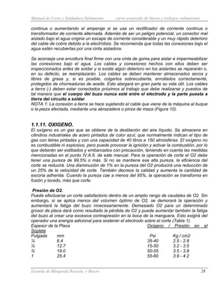 Manual de Corte y Soldadura Submarina curso avanzado de buceo y trabajos submarinos
Escuela de Búsqueda Rescate, y Buceo 28
continua o aumentando el amperaje si se usa un rectificador de corriente continua o
transformador de corriente alternada. Además de ser un peligro potencial, un conector mal
aislado bajo el agua origina un escape de corriente considerable y un muy rápido deterioro
del cable de cobre debido a la electrólisis. Se recomienda que todas las conexiones bajo el
agua estén recubiertas por una cinta aisladora.
Se aconseja una envoltura final firme con una cinta de goma para aislar e impermeabilizar
las conexiones bajo el agua. Los cables y conexiones hechos con ellos deben ser
inspeccionados antes de soldar y si existe algún deterioro en los aislantes se repararán o,
en su defecto, se reemplazarán. Los cables se deben mantener almacenados secos y
libres de grasa y, si es posible, colgarlos sobrecubierta, enrollados correctamente,
protegidos de chorreaduras de aceite. Esto alargará en gran parte su vida útil. Los cables
a tierra (-) deben estar conectados próximos al trabajo que debe realizarse y puestos de
tal manera que el cuerpo del buzo nunca esté entre el electrodo y la parte puesta a
tierra del circuito a soldar.
NOTA 1: La conexión a tierra se hace sujetando el cable que viene de la máquina al buque
o la pieza afectada, mediante una abrazadera o pinza de maza (Figura 10).
1.1.11. OXIGENO.
El oxígeno es un gas que se obtiene de la destilación del aire líquido. Se almacena en
cilindros industriales de acero pintados de color azul, que normalmente indican el tipo de
gas con letras pintadas y con una capacidad de 40 litros a 150 atmósferas. El oxígeno no
es combustible ni explosivo, pero puede provocar la ignición y activar la combustión, por lo
que deberán ser estibados y embarcados con precaución, teniendo en cuenta las medidas
mencionadas en el punto IV.A.6. de este manual. Para la operación de corte el O2 debe
tener una pureza de 99,5% o más. Si no se mantiene esa alta pureza, la eficiencia del
corte se reducirá. Una disminución de 1% en la pureza del O2 producirá una reducción de
un 25% de la velocidad de corte. También decrece la calidad y aumenta la cantidad de
escoria adherida. Cuando la pureza cae a menos del 95%, la operación se transforma en
fusión y lavado, más que corte.
Presión de O2.
Puede efectuarse un corte satisfactorio dentro de un amplio rango de caudales de O2. Sin
embargo, si se aplica menos del volumen óptimo de O2, se demorará la operación y
aumentará la fatiga del buzo innecesariamente. Demasiado O2 para un determinado
grosor de placa dará como resultado la pérdida de O2 y puede aumentar también la fatiga
del buzo al crear una excesiva contrapresión en la boca de la manguera. Esto exigirá del
operador una energía adicional para sostener el electrodo sobre el corte (Tabla 1).
Espesor de la Placa Oxígeno / Presión en el
Soplete
Pulgada mm Psi Kg / cm2
¼ 6.4 35-40 2.5 - 2.8
½ 12.7 15-50 3.2 - 3.5
¾ 19.0 50-55 3.5 - 3.9
1 25.4 55-60 3.9 - 4.2
 