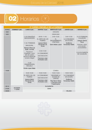 Escuela de la Caridad 2018
CURSO
02 Horarios
2º CURSO: ESCUELA DE LA CARIDAD
HORAS DOMINGO 1-julio LUNES 2-julio MARTES 3-julio MIÉRCOLES 4-julio JUEVES 5-julio VIERNES 6-julio
8:30 ORACIÓN
9:00 DESAYUNO
11:00 ORACIÓN E
INAUGURACIÓN
11.30 PONENCIA
INAUGURAL
Mariano Pérez de
Ayala Conradi
Populorum
Progressio como
faro de nuestro
servicio al desarrollo
humano integral
13.30
PRESENTACIÓN
ESCUELA
Emilio López Salas
09:45- 11:45
EL GRITO DE LOS
POBRES
Ignacio María
Fernández de
Torres
12:00-13:30
LA COMUNIDAD
QUE ESCUCHA
Francisco José
Andrades Ledo
9:45-13:30
EL
DISCERNIMIENTO
CRISTIANO
Darío Mollá LLácer
9:45-13:30
LA COMUNIDAD
EN ACCIÓN
Guillermo
Fernández Maíllo
10:15 PONENCIA
CLAUSURA
Joaquín García
Roca
Avances y retos
en la acción
sociocaritativa
12:30 EUCARISTÍA
DE CLAUSURA
14:00 COMIDA
16:00-19:30
EL GRITO DE LOS
POBRES
Ignacio María
Fernández de
Torres
16:00-19:30
LA COMUNIDAD
QUE ESCUCHA
Francisco José
Andrades Ledo
16:00-19:30
DISCERNIR LA
ACCIÓN DE
CÁRITAS
Pilar Barrio Pérez
/ Francisco Prat
Puigdengolas
16:00-19:30
LA COMUNIDAD
EN ACCIÓN
Guillermo
Fernández Maíllo
20:15
ACOGIDA
Y CENA
EUCARISTÍA
21:00 CENA
22:00 VELADA
 