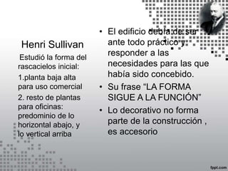 Henri Sullivan
• El edificio debía de ser
ante todo práctico y
responder a las
necesidades para las que
había sido concebido.
• Su frase “LA FORMA
SIGUE A LA FUNCIÓN”
• Lo decorativo no forma
parte de la construcción ,
es accesorio
Estudió la forma del
rascacielos inicial:
1.planta baja alta
para uso comercial
2. resto de plantas
para oficinas:
predominio de lo
horizontal abajo, y
lo vertical arriba
 