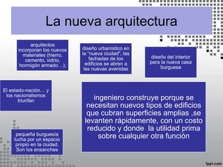 La nueva arquitectura
arquitectos
incorporan los nuevos
materiales (hierro,
cemento, vidrio,
hormigón armado…);
diseño urbanístico en
la “nueva ciudad", las
fachadas de los
edificios se abren a
las nuevas avenidas
diseño del interior
para la nueva casa
burguesa
El estado-nación… y
los nacionalismos
triunfan
pequeña burguesía
lucha por un espacio
propio en la ciudad.
Son los ensanches
ingeniero construye porque se
necesitan nuevos tipos de edificios
que cubran superficies amplias ,se
levanten rápidamente, con un costo
reducido y donde la utilidad prima
sobre cualquier otra función
 