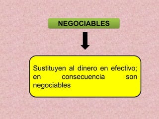 NEGOCIABLES




Sustituyen al dinero en efectivo;
en       consecuencia        son
negociables
 