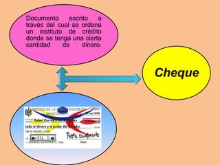 Documento      escrito    a
través del cual se ordena
un instituto de crédito
donde se tenga una cierta
cantidad     de     dinero.



                              Cheque
 