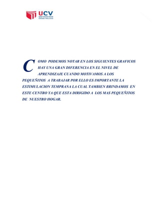 5
OMO PODEMOS NOTAR EN LOS SIGUIENTES GRAFICOS
HAY UNA GRAN DIFERENCIA EN EL NIVEL DE
APRENDIZAJE CUANDO MOTIVAMOS A LOS
PEQUEÑITOS A TRABAJAR POR ELLO ES IMPORTANTE LA
ESTIMULACION TEMPRANA LA CUAL TAMBIEN BRINDAMOS EN
ESTE CENTRO YA QUE ESTA DIRIGIDO A LOS MAS PEQUEÑITOS
DE NUESTRO HOGAR.
C
 