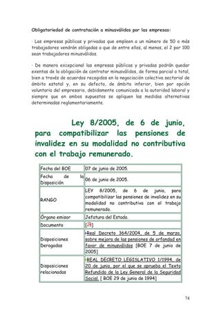Obligatoriedad de contratación a minusválidos por las empresas:

· Las empresas públicas y privadas que empleen a un número de 50 o más
trabajadores vendrán obligadas a que de entre ellos, al menos, el 2 por 100
sean trabajadores minusválidos.

· De manera excepcional las empresas públicas y privadas podrán quedar
exentas de la obligación de contratar minusválidos, de forma parcial o total,
bien a través de acuerdos recogidos en la negociación colectiva sectorial de
ámbito estatal y, en su defecto, de ámbito inferior, bien por opción
voluntaria del empresario, debidamente comunicada a la autoridad laboral y
siempre que en ambos supuestos se apliquen las medidas alternativas
determinadas reglamentariamente.



            Ley 8/2005, de 6 de junio,
 para compatibilizar las pensiones de
 invalidez en su modalidad no contributiva
 con el trabajo remunerado.
    Fecha del BOE           07 de junio de 2005.
    Fecha       de     la
                            06 de junio de 2005.
    Disposición
                            LEY 8/2005, de 6 de junio, para
                            compatibilizar las pensiones de invalidez en su
    RANGO
                            modalidad no contributiva con el trabajo
                            remunerado.
    Órgano emisor           Jefatura del Estado.
    Documento               [ ]
                             Real Decreto 364/2004, de 5 de marzo,
    Disposiciones           sobre mejora de las pensiones de orfandad en
    Derogadas               favor de minusválidos [BOE 7 de junio de
                            2005]
                             REAL DECRETO LEGISLATIVO 1/1994, de
    Disposiciones           20 de junio, por el que se aprueba el Texto
    relacionadas            Refundido de la Ley General de la Seguridad
                            Social. [ BOE 29 de junio de 1994]



                                                                              74
 