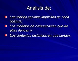 Análisis de: Las teorías sociales implícitas en cada postura; Los modelos de comunicación que de ellas derivan y Los contextos históricos en que surgen. 