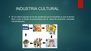 INDUSTRIA CULTURAL
 En la cultura popular se ha ido perdiendo por la industrial ya que el tiempo
libre y ocio, lo llevan al consumismo por la toma de productos culturales
industrializados.
 