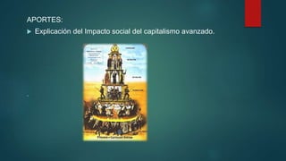 APORTES:
 Explicación del Impacto social del capitalismo avanzado.
.
 