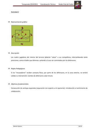 Temporada 2010/2011      Coordinación Técnica      Andés Club de Futbol



   Actividad 2




 Representación gráfica




 Descripción

   Los cuatro jugadores del interior del terreno deberán "salvar" a sus compañeros, intercambiando tanto
   posiciones, como el balón que dominan, evitando a la vez ser controlados por los defensores.



 Reglas Pedagógicas

   Si los "rescatadores" reciben contacto físico, por parte de los defensores, en la zona exterior, no tendrá
   validez su intervención. Cambio de defensores cada minuto.



 Objetivos fundamentales

   Consecución de ventajas espaciales (separación con especto a mi oponente). Introducción al sentimiento de
   colaboración.




      Marino Solares                                                                              24/33
 