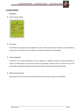 Temporada 2010/2011     Coordinación Técnica      Andés Club de Futbol



5.2 ETAPA: INFANTIL

     Actividad 1

  Representación gráfica




  Descripción

     Se enfrentan dos equipos de cinco jugadores, dos de los cuales ocupan pasillos laterales, con el objetivo de
     marcar gol en la portería contraria, mediante la ocupación de espacios en profundidad.



  Reglas pedagógicas

     En defensa, no se pueden abandonar las zonas asignadas. Los jugadores exteriores, podrán abandonar en
     ataque sus demarcaciones, tan sólo para recibir en profundidad. Se debe recibir en el interior de las zonas
     desocupadas, quedando prohibido pasar del espacio interior hasta ellas transportando el balón.



  Objetivos fundamentales

     Aprovechar restricciones del campo visual del oponente para ocupar espacios en profundidad.




        Marino Solares                                                                                28/33
 