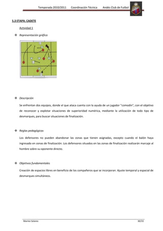 Temporada 2010/2011       Coordinación Técnica      Andés Club de Futbol



5.3 ETAPA: CADETE

     Actividad 1

  Representación gráfica




  Descripción

     Se enfrentan dos equipos, donde el que ataca cuenta con la ayuda de un jugador "comodín", con el objetivo
     de reconocer y explotar situaciones de superioridad numérica, mediante la utilización de todo tipo de
     desmarques, para buscar situaciones de finalización.



  Reglas pedagógicas

     Los defensores no pueden abandonar las zonas que tienen asignadas, excepto cuando el balón haya
     ingresado en zonas de finalización. Los defensores situados en las zonas de finalización realizarán marcaje al
     hombre sobre su oponente directo.



  Objetivos fundamentales

     Creación de espacios libres en beneficio de los compañeros que se incorporan. Ajuste temporal y espacial de
     desmarques simultáneos.




        Marino Solares                                                                                30/33
 