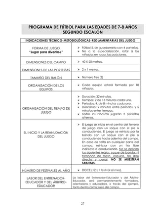 Escuela de guatemala 1