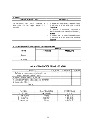 Escuela de guatemala 1