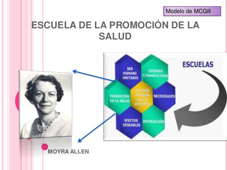Escuela de la promoción de la