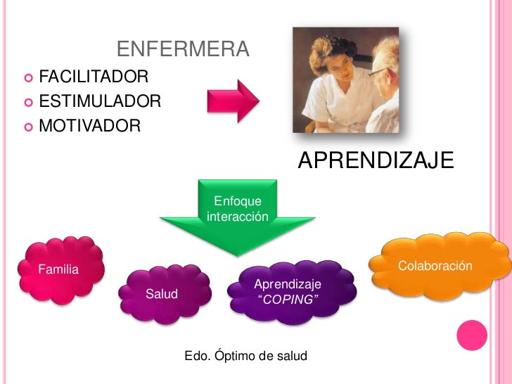 Escuela de la promoción de la salud