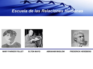 Escuela de las Relaciones Humanas
MARY PARKER FOLLET ELTON MAYO ABRAHAM MASLOW FREDERICK HERZBERG
 