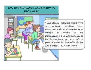 LAS TIC PERMEANDO LAS GESTIONES 
“Una escuela moderna transforma 
sus gestiones escolares como 
consecuencia de las demandas de su 
tiempo, el cambio de sus 
paradigmas y a la incorporación de 
las innovaciones que se requieren 
para mejorar la formación de sus 
estudiantes”. Rodriguez (2013) 
ESCOLARES 
 