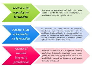 Acceso a los 
espacios de 
formación 
Los espacios educativos del siglo XXI, serán 
desde el punto de vista de la investigación, la 
realidad virtual y los espacios en 3D. 
Acceso a las 
actividades 
de formación 
La posibilidad de crear espacios de formación 
tecnológicos cuya principal característica sea la 
flexibilidad, la adaptabilidad y la no presencialidad en 
la cual las personas que tenían serias dificultades para 
acceder a entornos presenciales de formación puedan 
optar a una misma oferta que los demás. 
Acceso al 
mundo 
laboral y 
profesional 
Políticas encaminadas a la integración laboral y 
profesional de todos los colectivos. cuanto mayor 
grado de formación y preparación alcance más 
posibilidades tendrá de incorporarse el mundo 
laboral y profesional. 
 