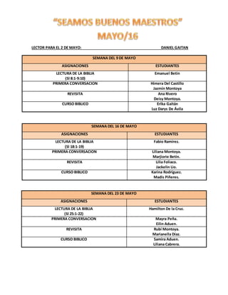 LECTOR PARA EL 2 DE MAYO: DANIEL GAITAN
SEMANA DEL 9 DE MAYO
ASIGNACIONES ESTUDIANTES
LECTURA DE LA BIBLIA
(Sl 8:1-9:10)
Emanuel Betin
PRIMERA CONVERSACION Himera Del Castillo
Jazmín Montoya
REVISITA Ana Rivero
Deisy Montoya.
CURSO BIBLICO Erika Gaitán
Luz Darys De Ávila
SEMANA DEL 16 DE MAYO
ASIGNACIONES ESTUDIANTES
LECTURA DE LA BIBLIA
(Sl 18:1-19)
Fabio Ramírez.
PRIMERA CONVERSACION Liliana Montoya.
Marjiorie Betín.
REVISITA Lilia Foliaco.
Jackelin Lio.
CURSO BIBLICO Karina Rodríguez.
Madis Piñeres.
SEMANA DEL 23 DE MAYO
ASIGNACIONES ESTUDIANTES
LECTURA DE LA BIBLIA
(Sl 25:1-22)
Hamilton De la Cruz.
PRIMERA CONVERSACION Mayra Peña.
Eilin Aduen.
REVISITA Rubí Montoya.
Marianella Díaz.
CURSO BIBLICO Samira Aduen.
Liliana Cabrera.