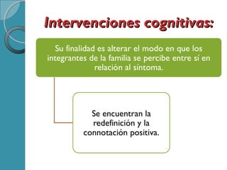 Intervenciones cognitivas:Intervenciones cognitivas:
 