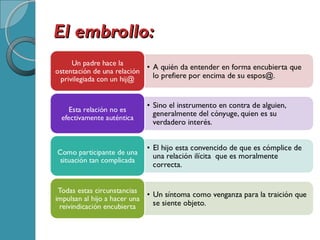 El embrollo:El embrollo:
 