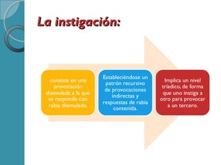 La instigación:La instigación:
 