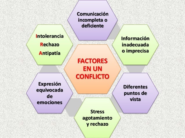 Imagen relacionada