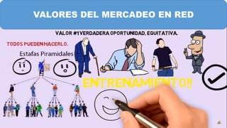 VALORES DEL MERCADEO EN RED
 