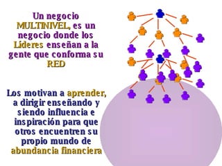 Un negocio  MULTINIVEL,  es un negocio donde los  Líderes  enseñan a la gente que conforma su  RED Los motivan a  aprender,  a dirigir enseñando y siendo influencia e inspiración para que otros encuentren su propio mundo de  abundancia financiera 
