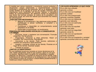 A medida que vamos creciendo y conociendo nuevos contextos y situaciones, vamos observando y experimentando nuevas conductas y modificando las anteriores, así en la adolescencia al núcleo familiar se le agrega el grupo de iguales cobrando gran importancia como transmisor de normas, valores, y marcando estilos de comportamientos. No debemos olvidar la importancia que tienen las normas sociales, la cultura de la sociedad y de cada grupo social, así como los valores que transmiten los medios de comunicación.  ¿POR QUÉ SON NECESARIAS?  Mejoran la socialización y las relaciones entre iguales. Contribuyen a prever conflictos, a evitarlos y a solucionarlos.  Contribuyen a desarrollar un comportamiento social adaptativo en el adulto.  Desarrollan el aprendizaje y el rendimiento.  PRINCIPALES HABILIDADES SOCIALES A CONSEGUIR EN LOS  NIÑ@S  Escuchar. Iniciar y mantener una conversación. Formular preguntas. Dar las gracias.  Presentarse. Presentar a otras personas. Hacer un cumplido. Dar instrucciones. Disculparse.  Convencer a los demás. Pedir favores, peticiones o cambios de conducta a otras personas.  Aceptar o rechazar críticas de los demás. Ponerse en el lugar de los demás. Expresar quejas.  Trabajar en equipo.  ¿QUÉ ES LA ASERTIVIDAD?   Es una habilidad social que consiste en tomar decisiones en la vida, hablar claramente, pedir lo que quieres y decir no a lo que no quieres. Significa tratar a la gente con amabilidad y respeto, defender tus derechos y respetar los derechos de los demás. Esta habilidad es de vital importancia en la adolescencia y nos compete a los padres la tarea de contribuir a desarrollarla paulatinamente a media que crecen nuestros hijos. LOS HIJOS APRENDEN LO QUE VIVEN   Si un niño vive criticado  aprende a criticar.  Si un niño vive con hostilidad  aprende a pelear.  Si un niño vive avergonzado  aprende a sentirse culpable.  Si un niño vive con tolerancia  aprende a ser tolerante.  Si un niño vive con estímulos  aprende a confiar.  Si un niño vive con equidad  aprende a ser justo.  Si un niño vive con seguridad  aprende a tener fe.  Si un niño vive con aprobación  aprende a quererse.  Si un niño vive con aceptación y amistad  aprende a encontrar amor en el mundo.  