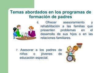 Temas abordados en los programas de
        formación de padres
              6.       Ofrecer     asesoramiento   y
                   rehabilitación a las familias que
                   presenten     problemas    en   el
                   desarrollo de sus hijos o en las
                   relaciones familiares.


  7. Asesorar a los padres de
    niños   o    jóvenes      de
    educación especial.
 