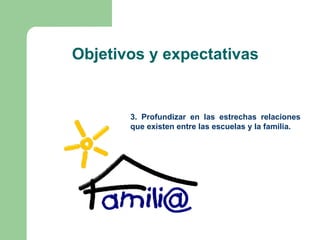 Objetivos y expectativas


       3. Profundizar en las estrechas relaciones
       que existen entre las escuelas y la familia.
 
