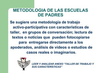 METODOLOGIA DE LAS ESCUELAS
         DE PADRES
Se sugiere una metodología de trabajo
  activo-participativa con características de
taller, en grupos de conversación; lectura de
 textos o noticias que pueden fotocopiarse
      para entregarse directamente a los
apoderados, análisis de videos o estudios de
          casos reales o imaginarios.

           LEER Y ANALIZAR ANEXO “TALLER DE TRABAJO Y
           SUS CARACTERÍSTICAS”
 